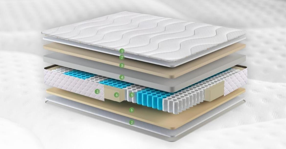 Apart Premium Ultracentral 3 Camere Loc Parcare Gratuit Apartment