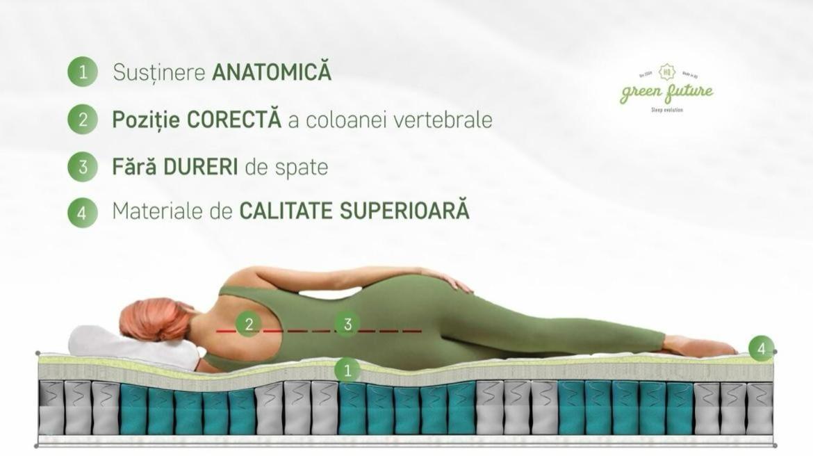 Apart Premium Ultracentral 3 Camere Loc Parcare Gratuit Apartment *